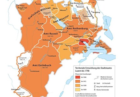 Entwicklung Stadtstaat Luzern