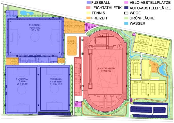 Anlagen Plan