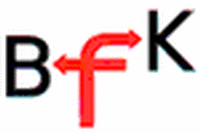 BfK