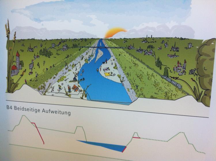 mögliche Variante die ein höherer Durchfluss ermöglicht