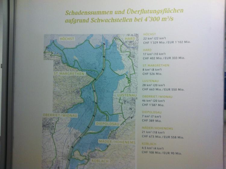 Schadenssummen und Überflutungsflächen aufgrund Schwachstellen bei 4'300 m3/Sek.
