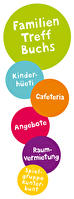 FamilienTreff Logokette