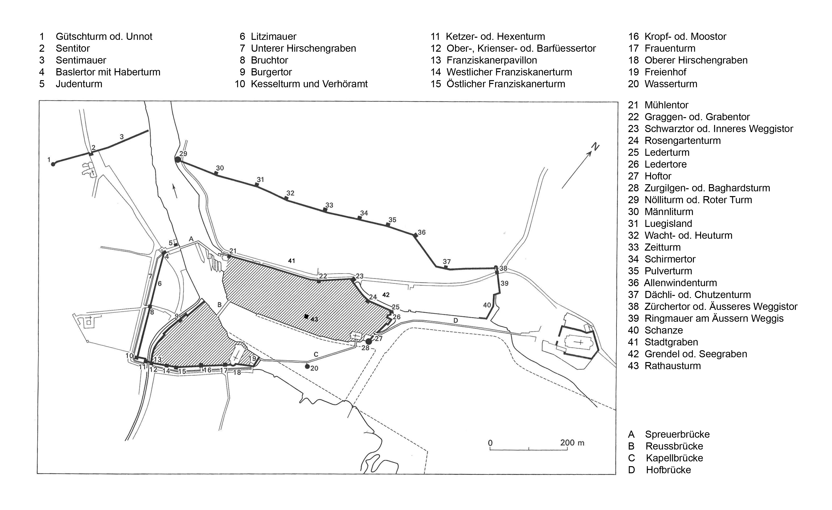 Die Stadt war durch einen äusseren und einen inneren Befestigungsring geschützt. Türme und Tore, Stadtgräben und Brücken bildeten ein ganzes System.