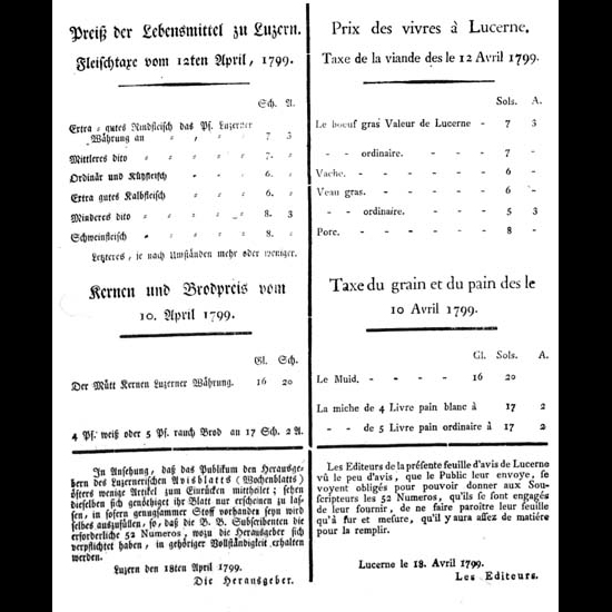 Die Preise der Lebensmittel stiegen während der französischen Besatzung markant an. Das zweisprachig verfasste Luzerner Wochenblatt veröffentlichte die aktuellen Preise.