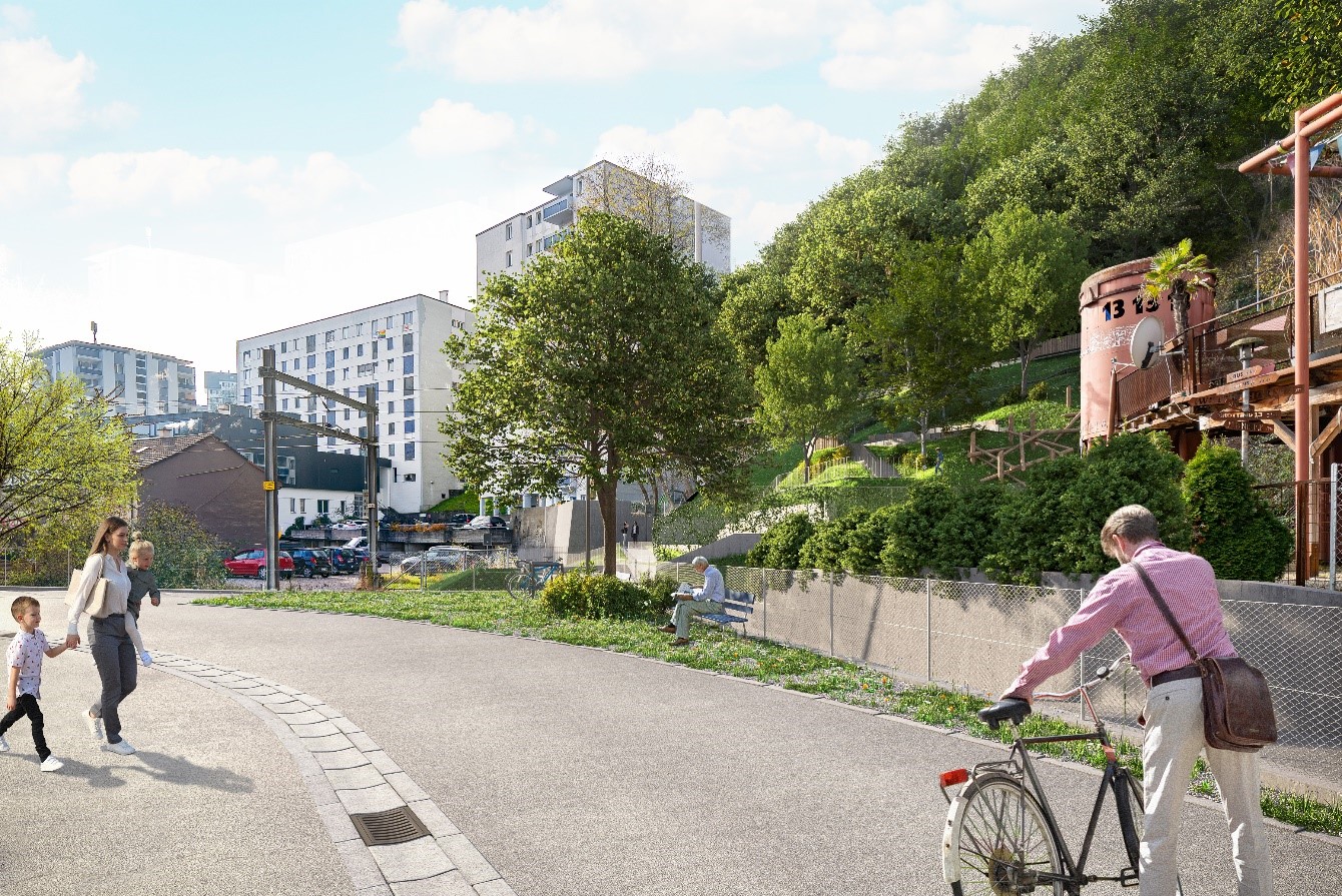 Visualisierung