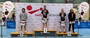 Tischtennis Club Rapid Luzern