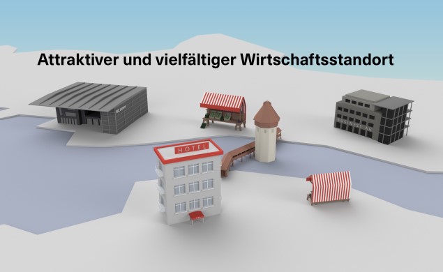 Wettbewerbsfähigkeit Wirtschaftsstandort