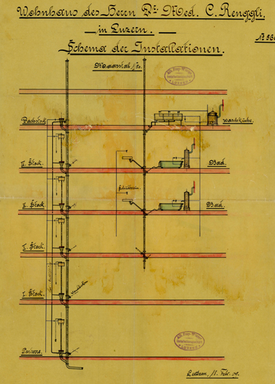Die Umbaupläne von 1909 für Dr. med. Karl Renggli zum Gebäude Stadthofstrasse 10 (erstellt 1871) zeigen gut, welche Installationen für Frisch- und Abwasser nach der Einführung der Wasserversorgung nötig waren.