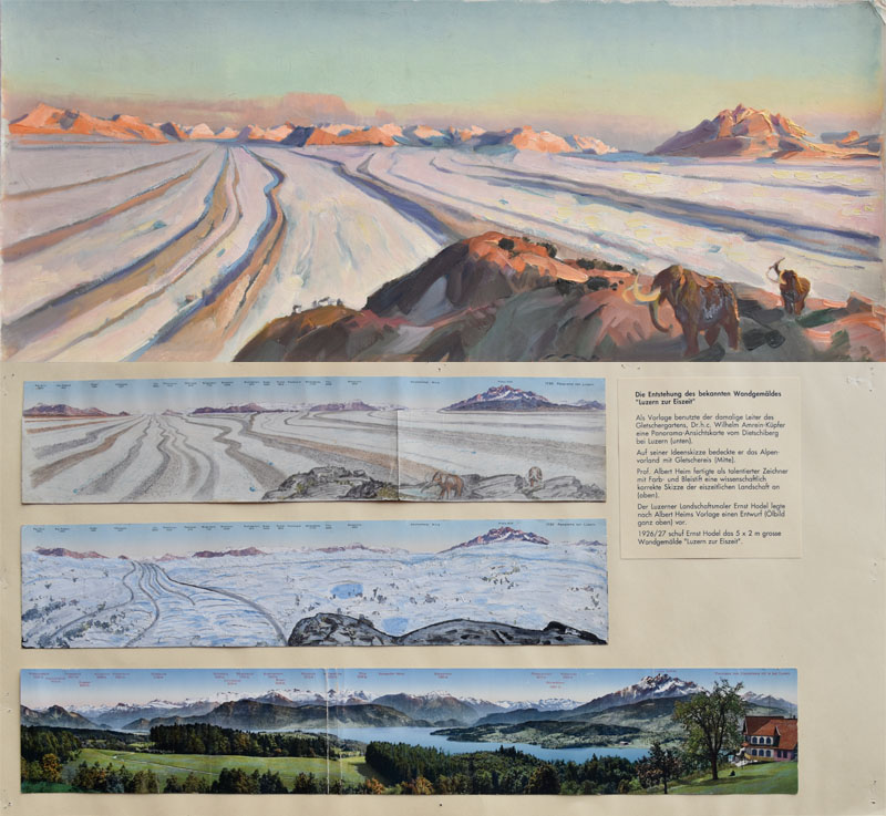 Dieses Schaubild zeigt die einzelnen Schritte, mit denen Wilhelm Amrein und Geologie-Professor Albert Heim 1926 für den Maler Ernst Hodel die Vorlage zu seinem monumentalen Eiszeit-Bild erstellten.