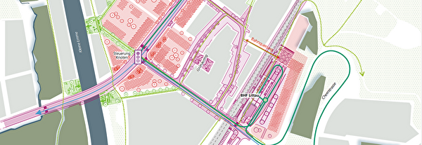 Visualisierung
