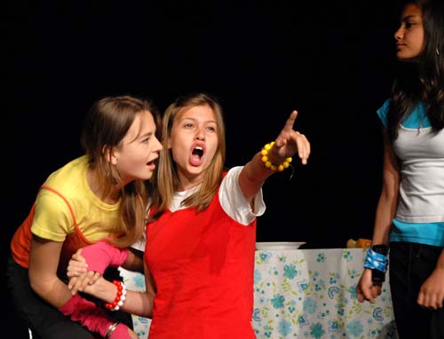 Theaterkids Luzern