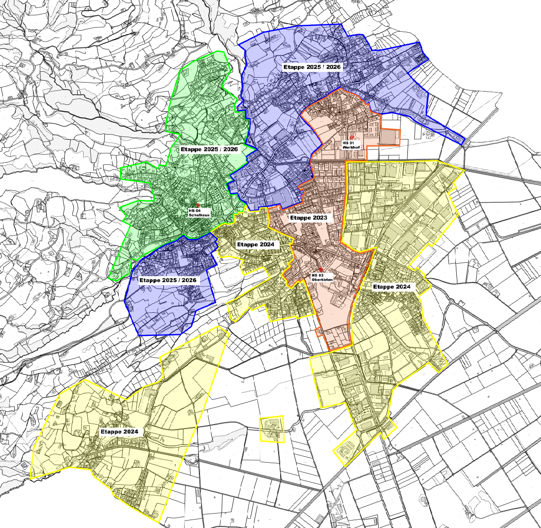 Etappenplan