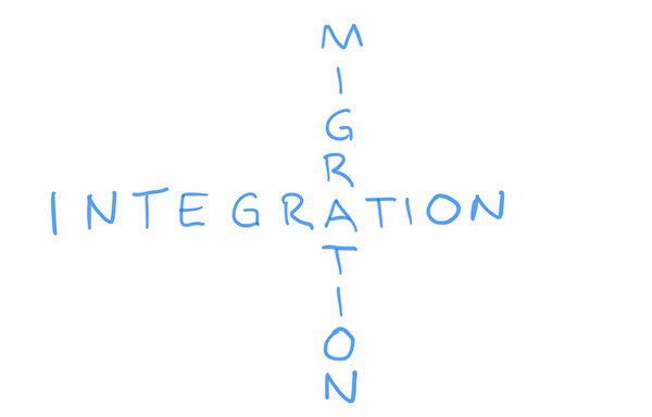 Migration Integration