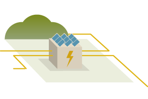Energie und Umwelt