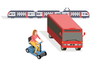 Mobilität