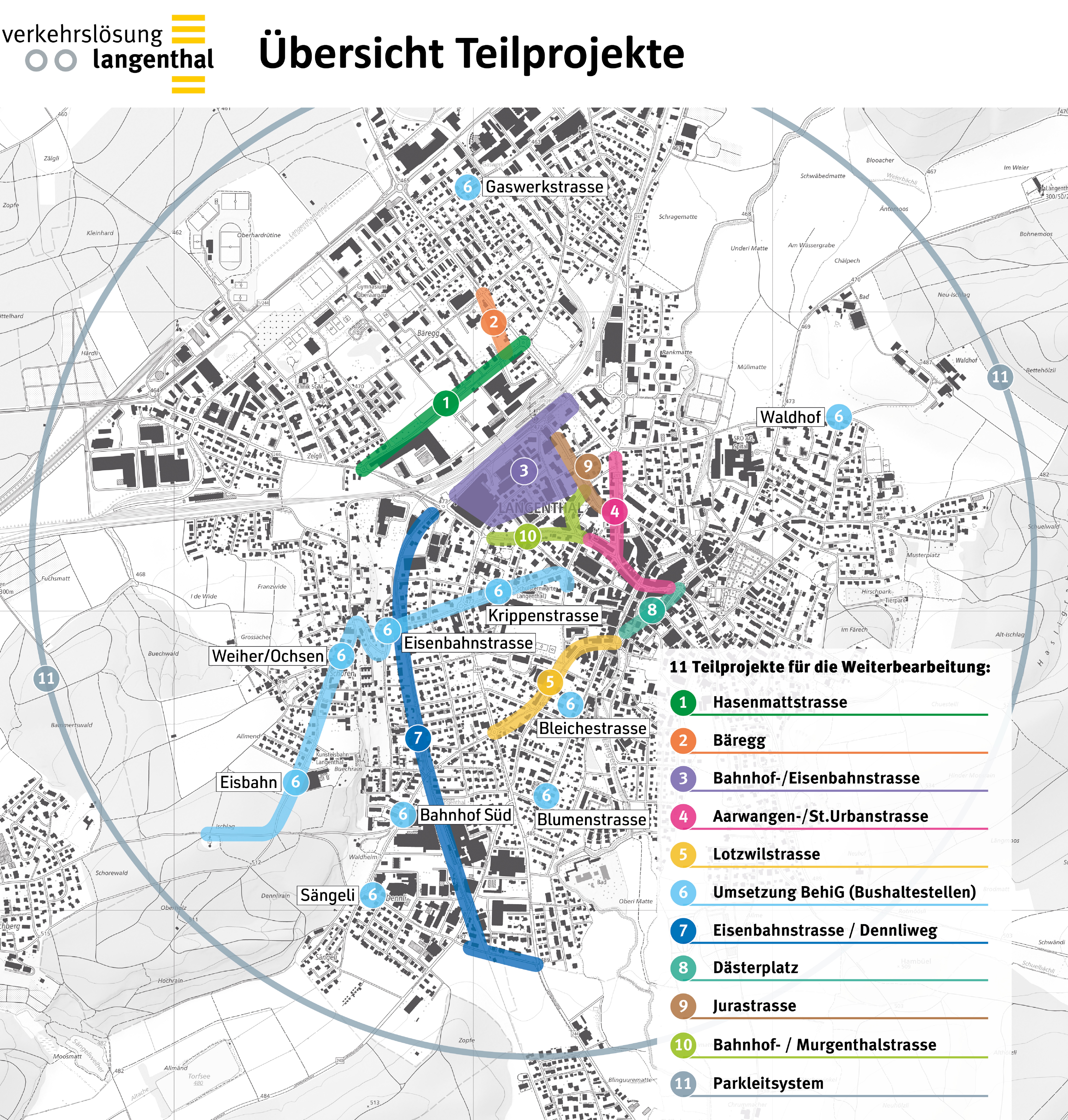 Übersicht Teilprojekt
