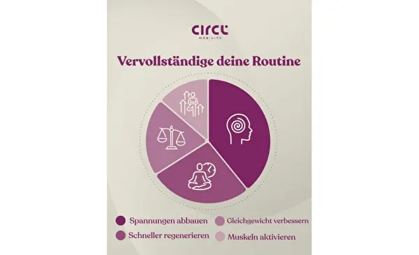 CIRCL Mobility