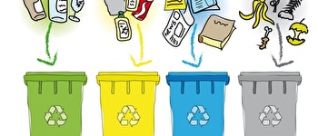 Symbolbild Kehrichtentsorgung