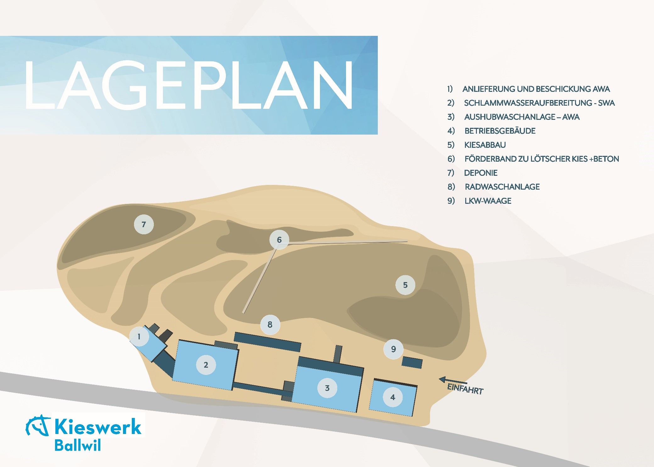 Lageplan Kieswerk