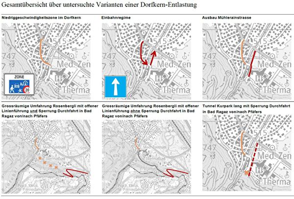 Gesamtübersicht über untersuchte Varianten einer Dorfkern-Entlastung