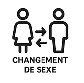Changement de sexe