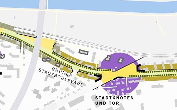 Schema Stadtboulevard