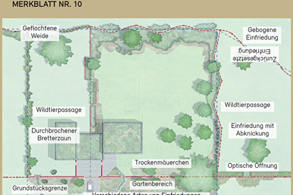 Klima-Garten Nr. 10
