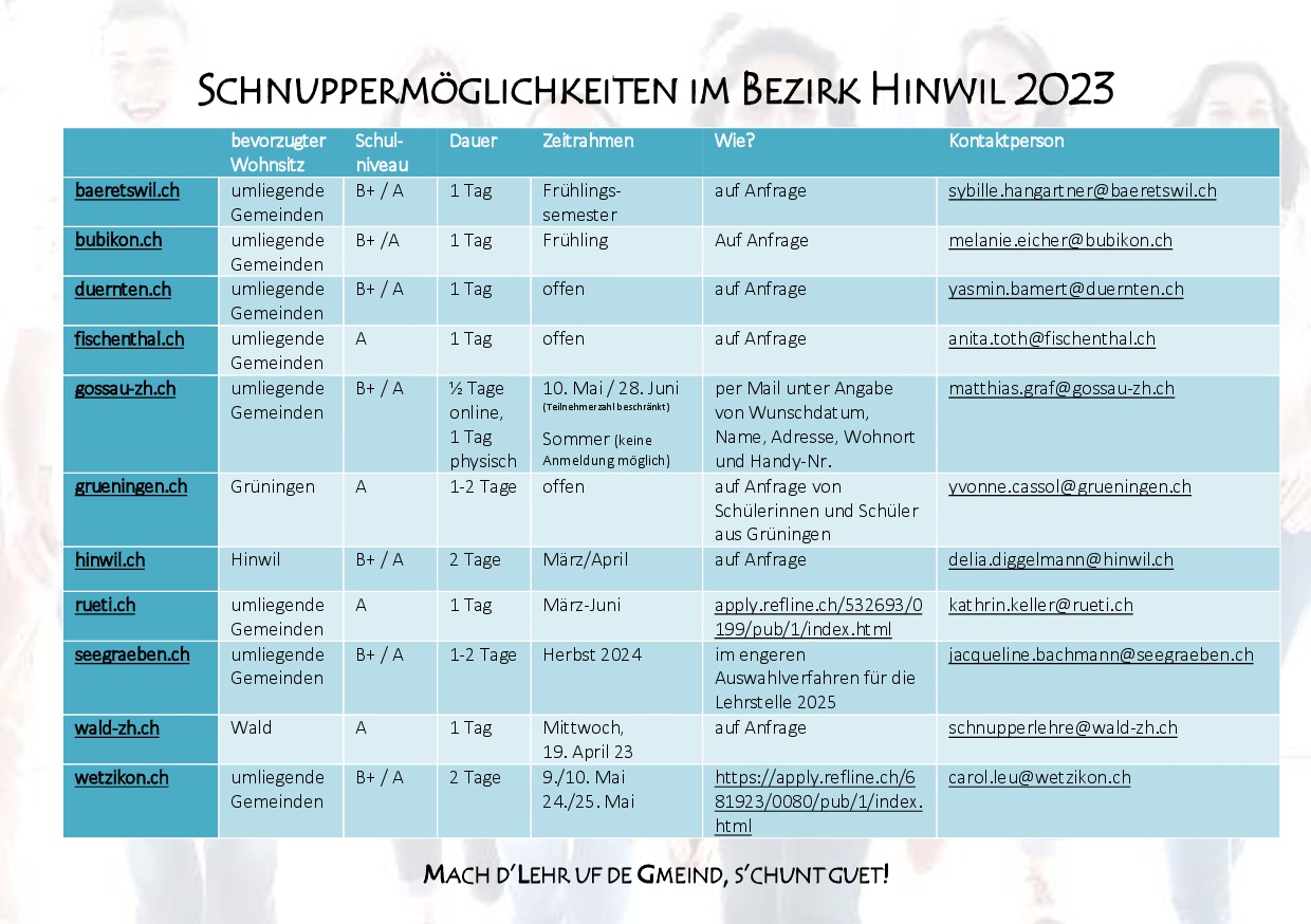 KV Schnuppermöglichkeiten Bezirk Hinwil 2023