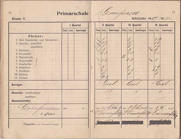 So sahen die Zeugnisse zur Jahrhundertwende aus: Beispiel eines Zeugnisses des Schuljahres 1907/08, von der damaligen Greifenseer Lehrerin Fräulein Gassmann ausgestellt.