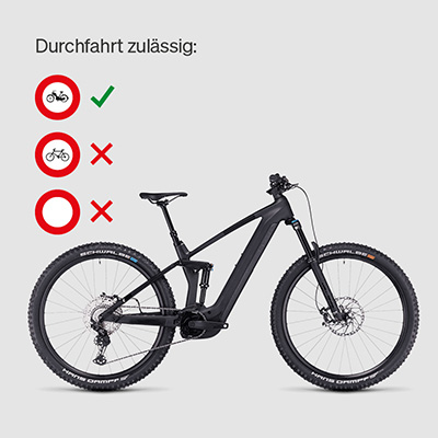 E-Bike