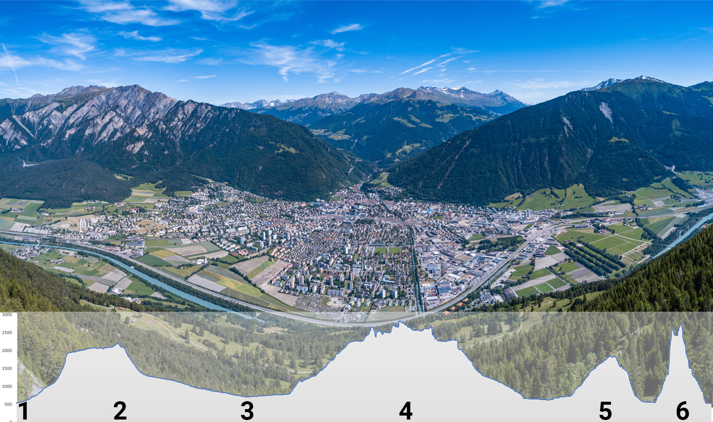 Chur mit Höhenprofil