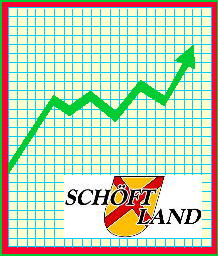 Rechenschaftsbericht - Diagramm (Symbolbild)