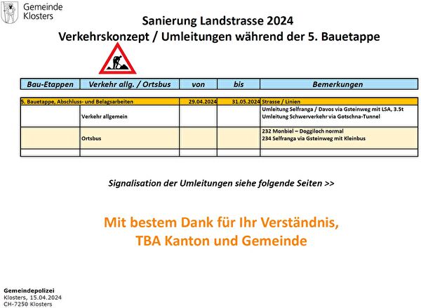 Sanierung Landstrasse 2024