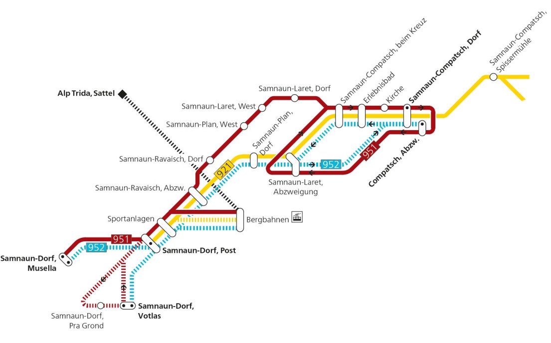 Liniennetz