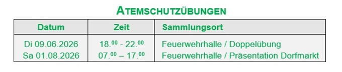 Atemschutz