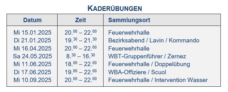 Kaderübungen