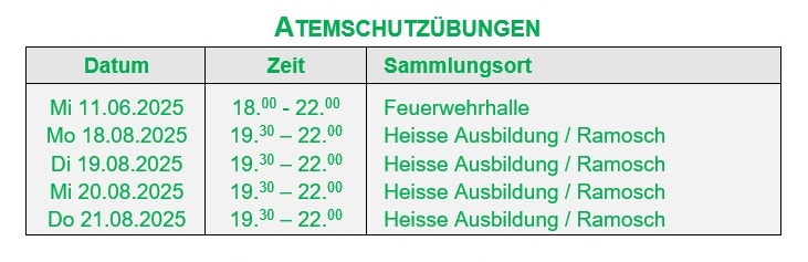 Atemschutz