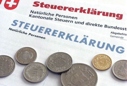 Finanzen