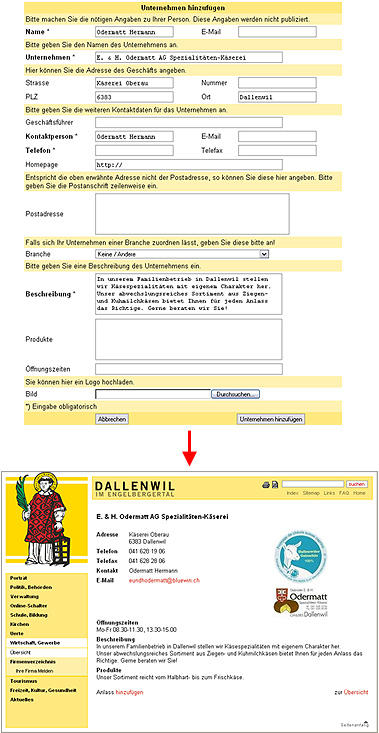 Die Funktionen des Unternehmenskontos