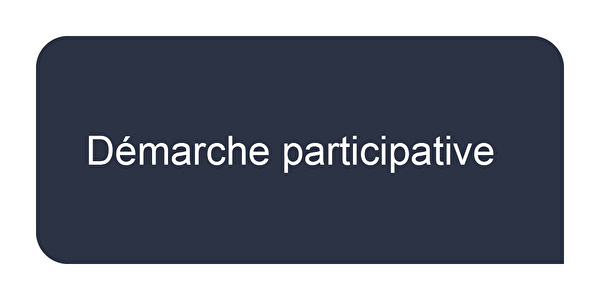 PAL démarche participative
