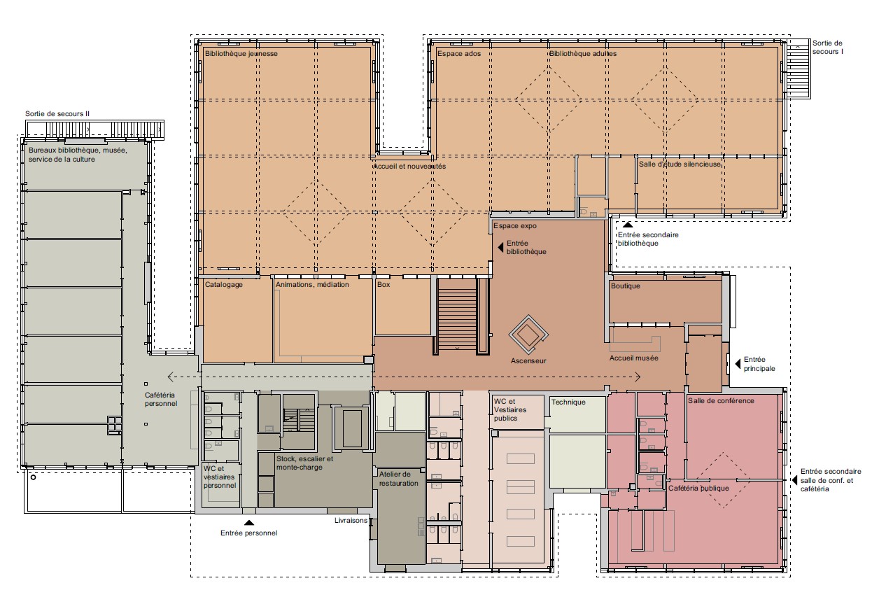 plans