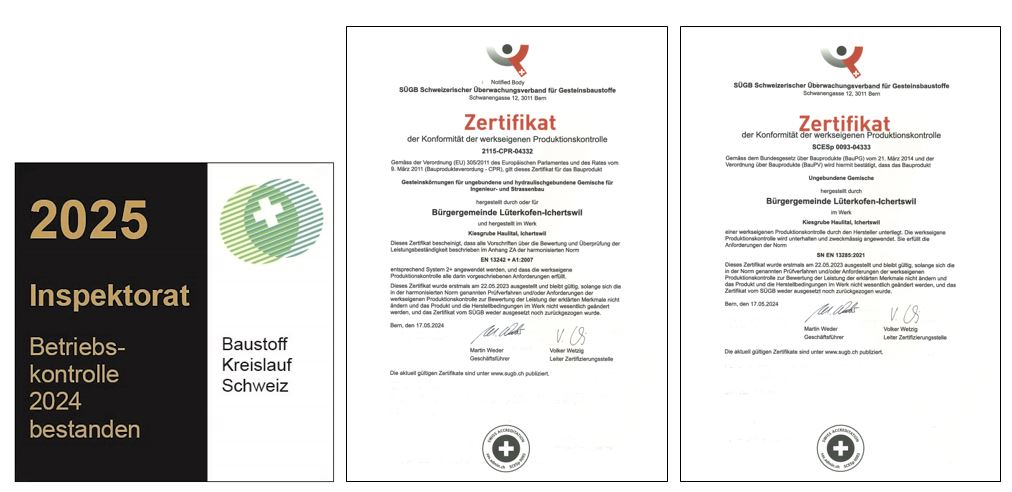 Betriebskontrolle-Zertifikate 2025