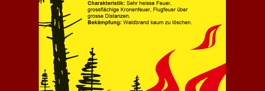 Plakat höchste Stufe Waldbrandgefahr
