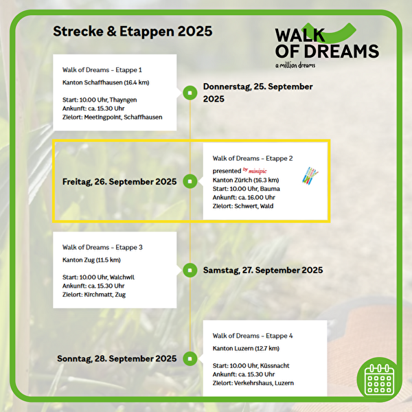 Streckenplan des Walk of dreams