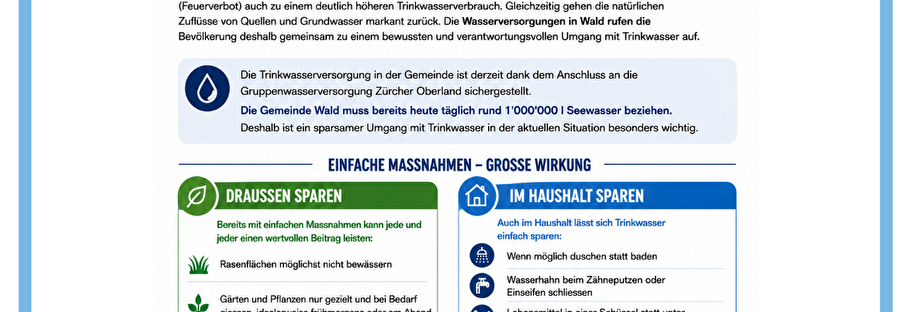 Bild mit Tipps zum Wasser sparen