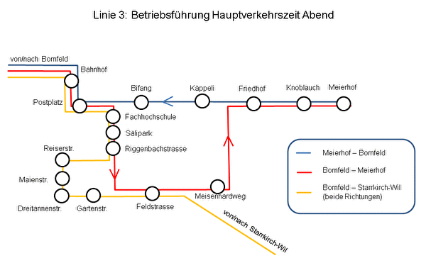 Neue Linienführung Buslinie 3