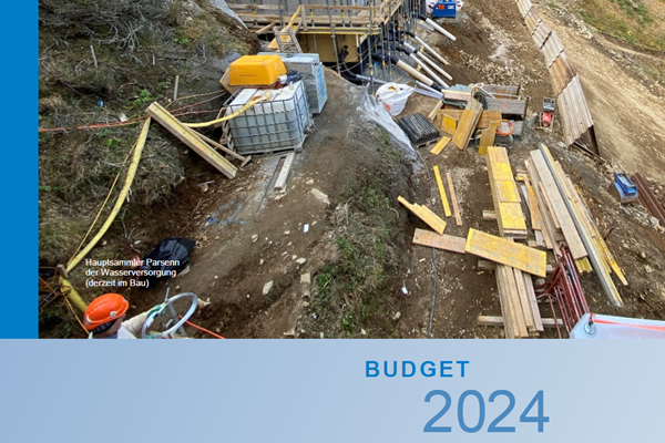 Budget 2024 Titelseite