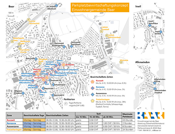 Parkplatzbewirtschaftungskonzept