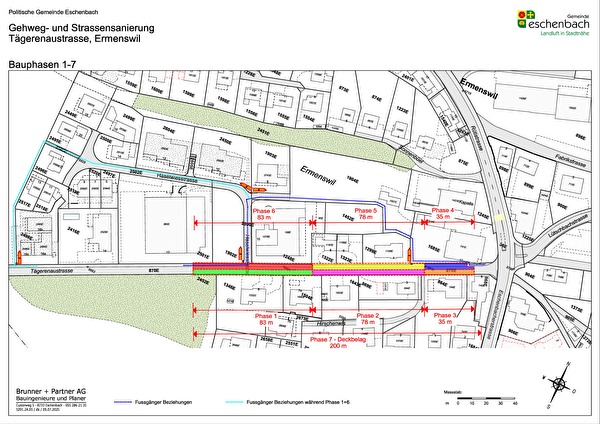Sanierung Tägerenaustrasse
