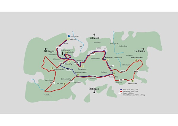 Route Atemweg